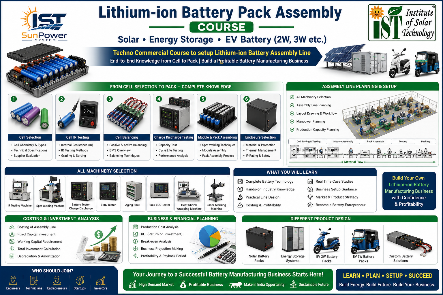 Lithium-ion Battery Pack Assembly course